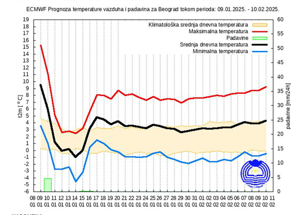 1736500004-prognoza01-1024x716.jpg