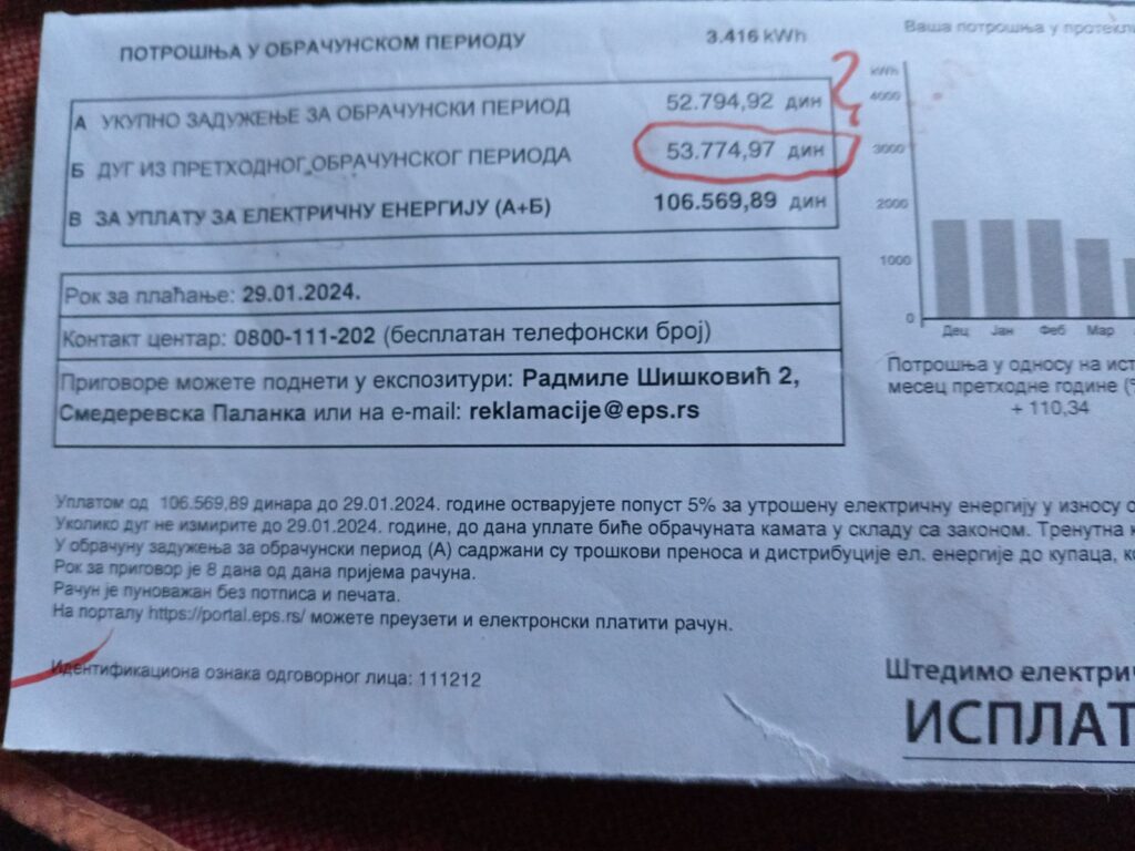 Mira Premiski iz Smederevske Palanke i visoki računi za struju