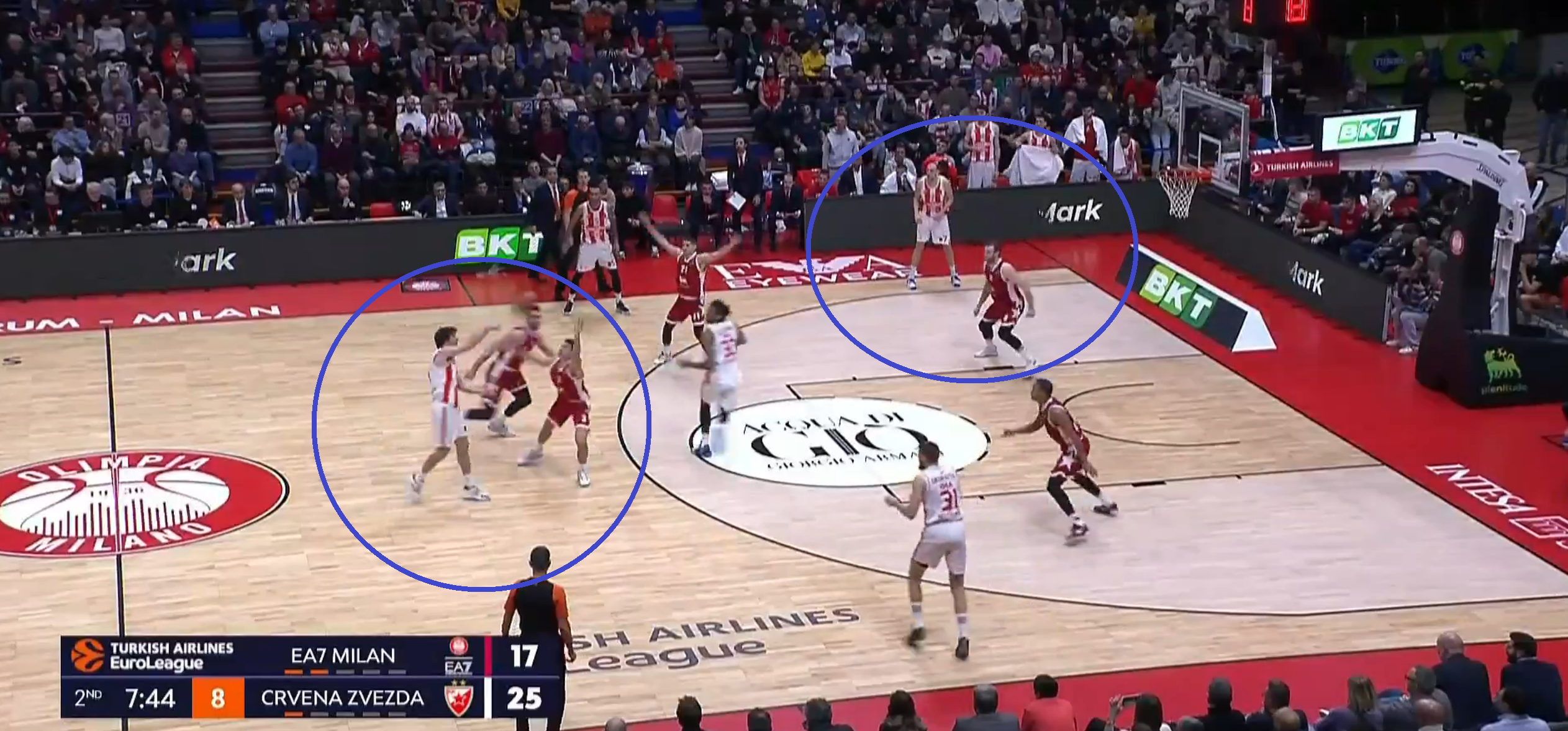 Miloš Teodosić dfg