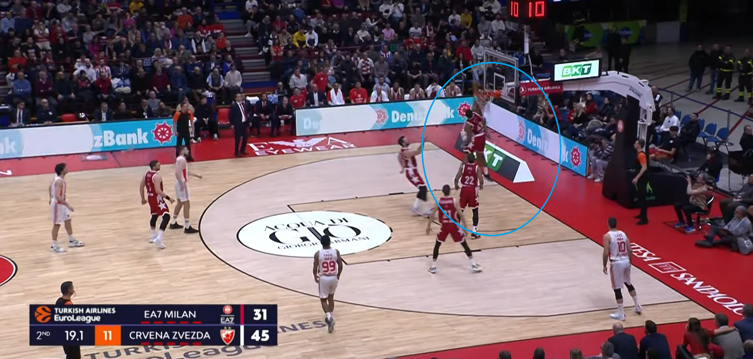 KK Crvena zvezda Bolomboj