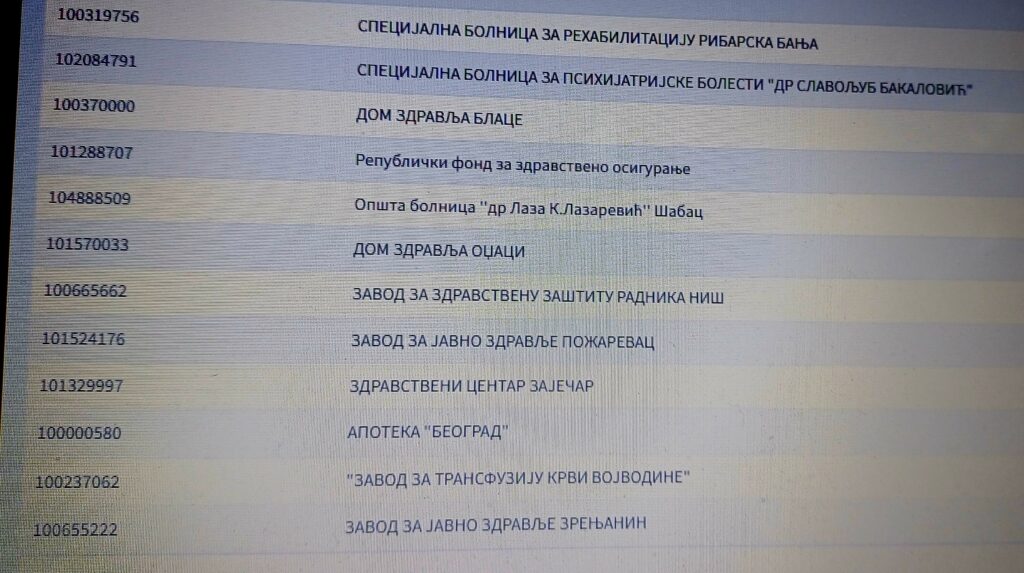 Bolnička kuhinja, RFZO, ugovor