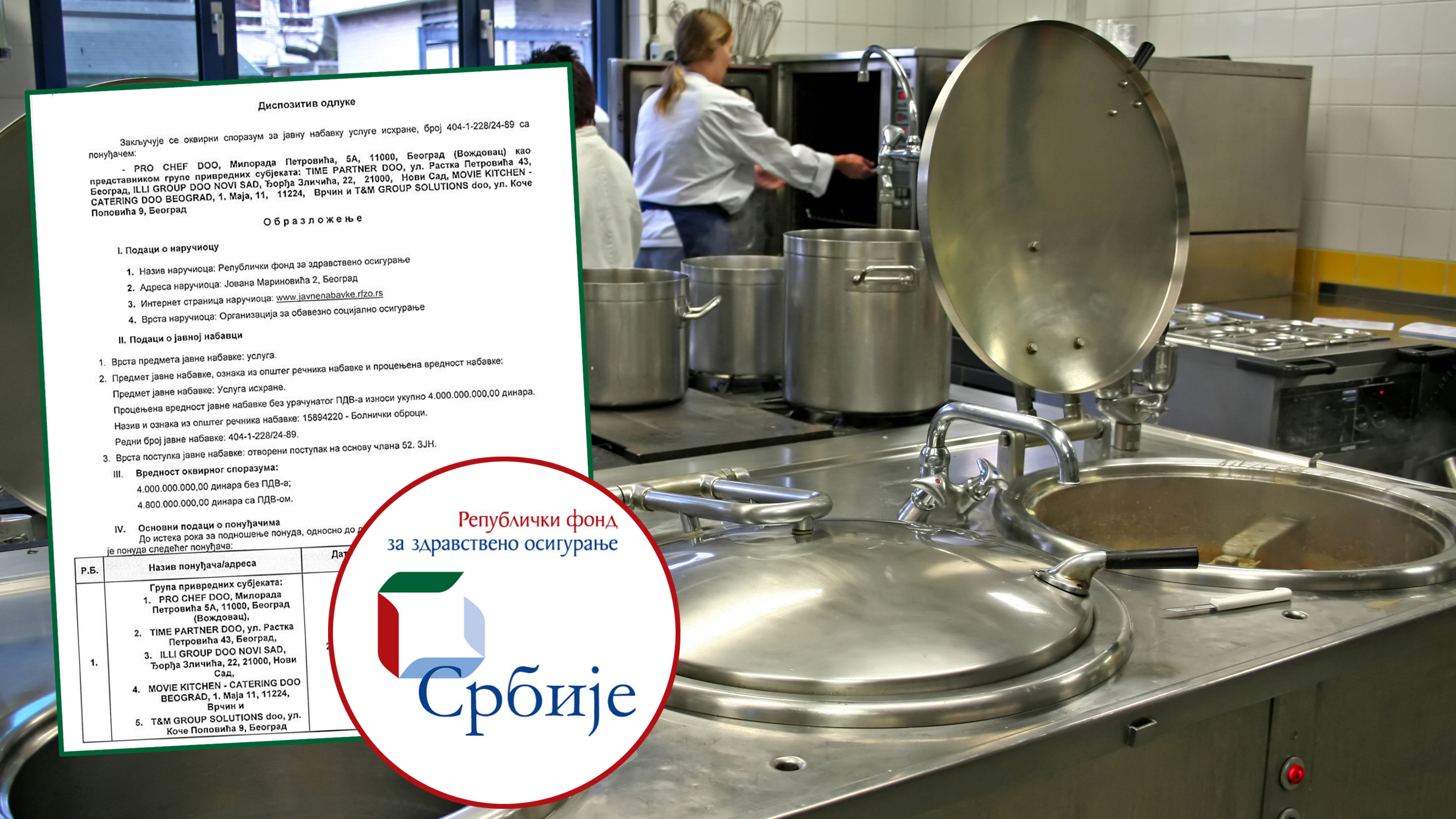 Bolnička kuhinja, RFZO, ugovor kombo