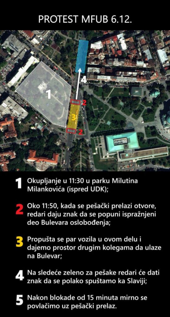 Medicinski fakultet, najava,