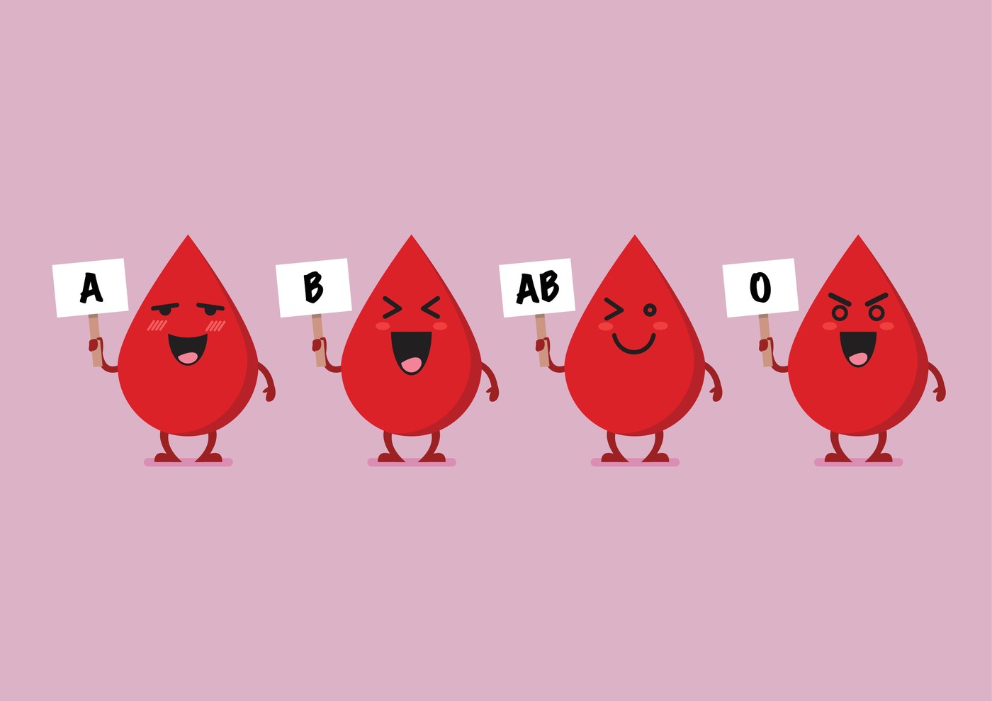 Blood characters with blood types vector illustration. Flat style vector illustration
