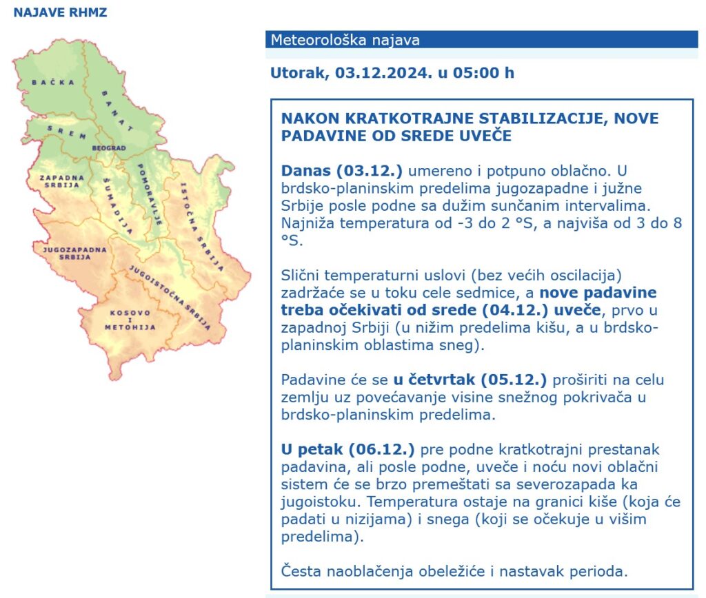 Vremenska prognoza, vreme, upozorenja i najave Foto: RHMZ