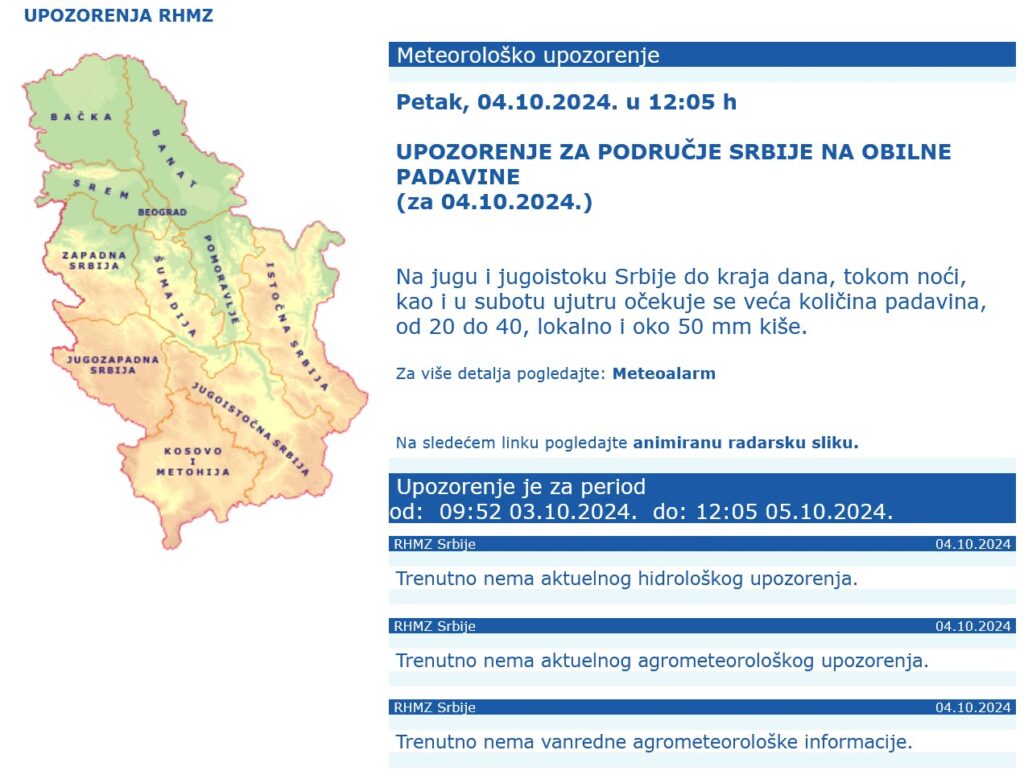 Vremenska prognoza, upozorenja i najave, grafika, meteo alarm Foto: RHMZ