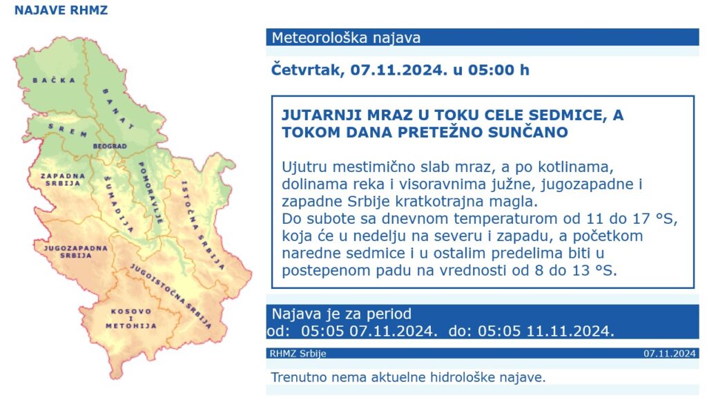 Vremenska prognoza, upozorenja i najave, rhmz, tabela, grafikon, grafika Foto: RHMZ