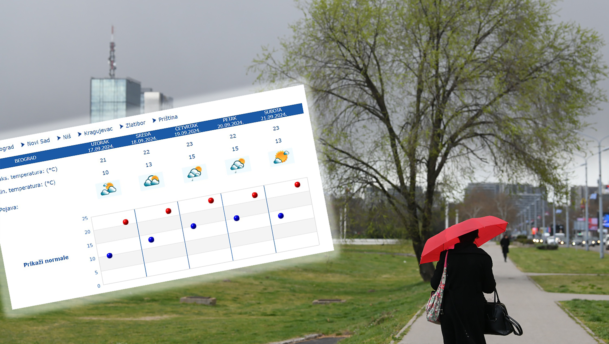1680010742-oblacno-vreme-3 copy