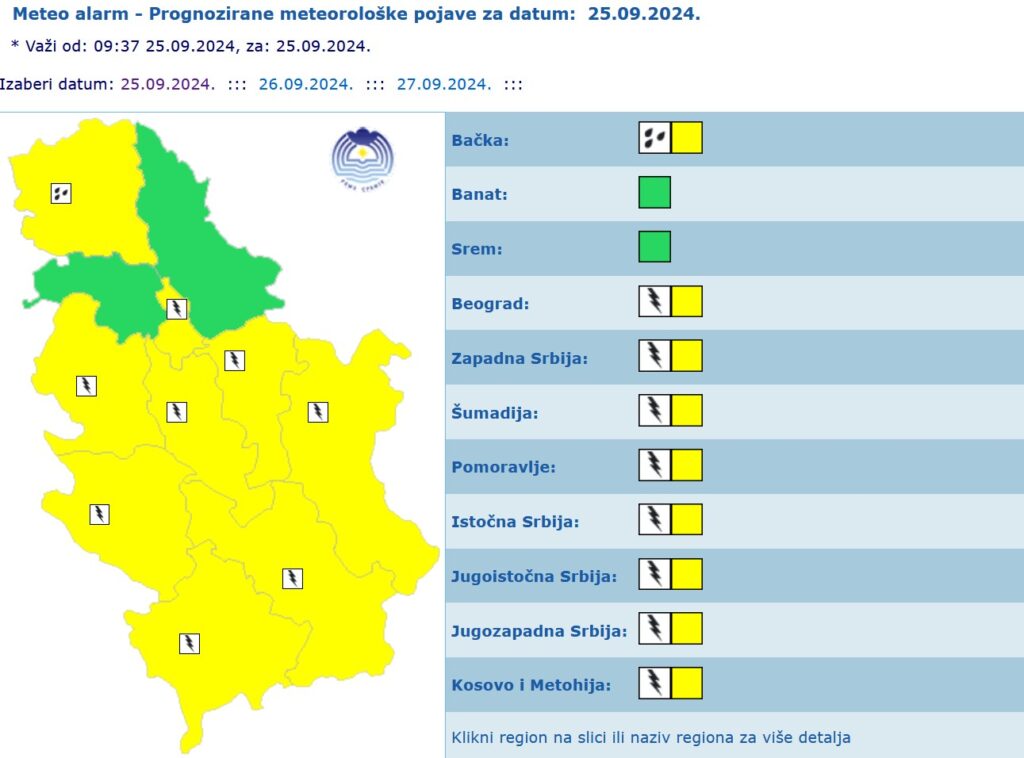 Vremenska prognoza, upozorenja i najave, vreme Foto: RHMZ