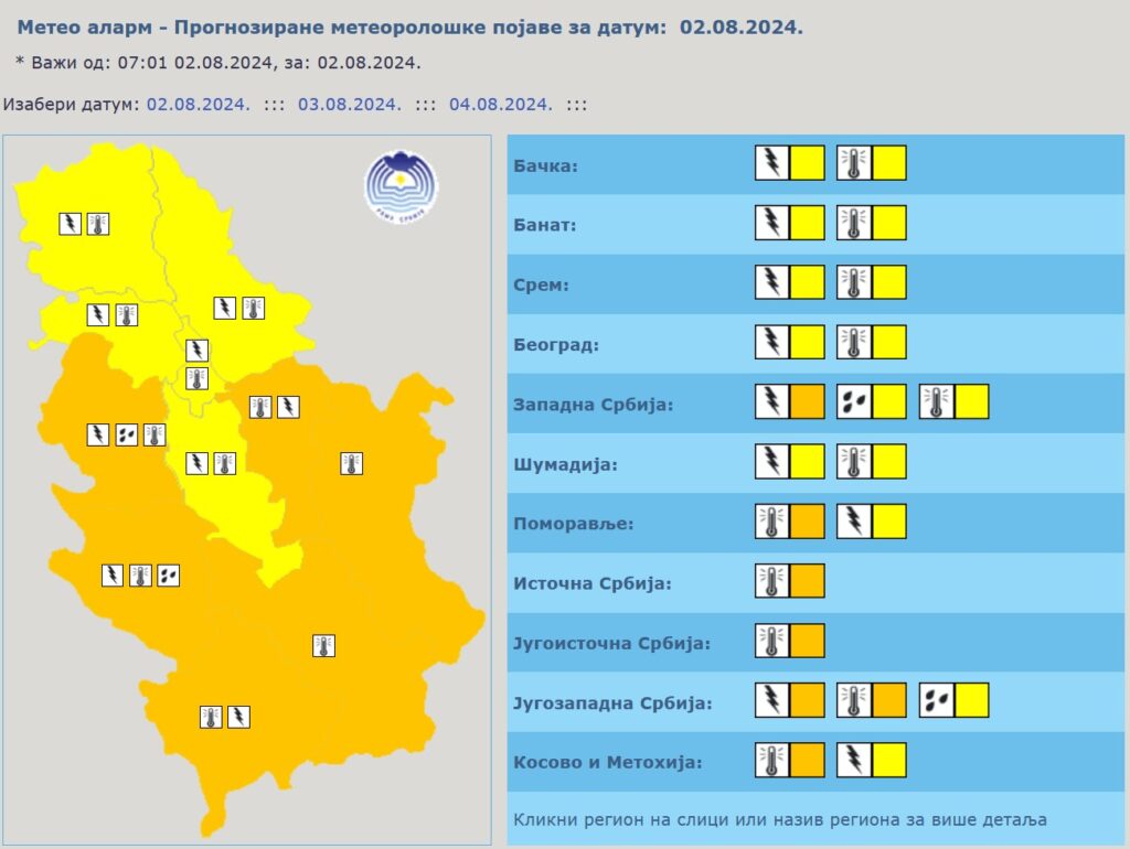Vremenska prognoza, upzorenja i najave, vreme Foto: RHMZ