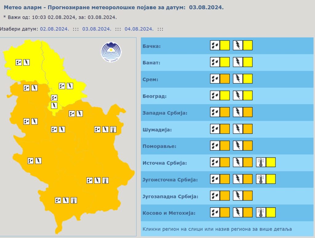 Vremenska prognoza, upzorenja i najave, vreme Foto: RHMZ