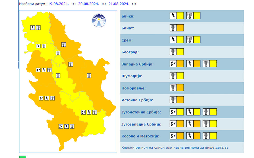 vremenska prognoza grafikon