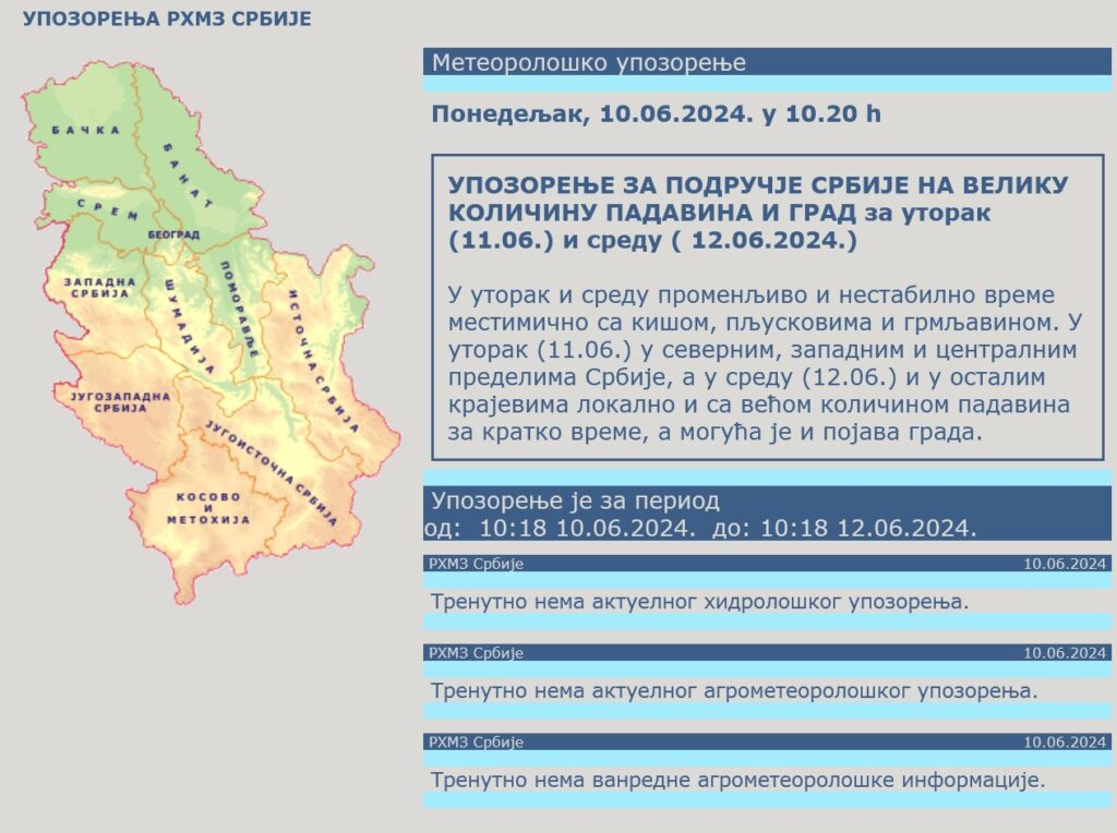 Vremenska prognoza, vreme, upozorenja i najave Foto: RHMZ