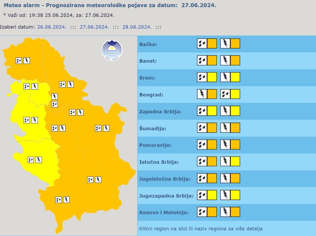 Vremenska prognoza, mapa, upozorenja i najave, najava, oluja, kiša, nevreme