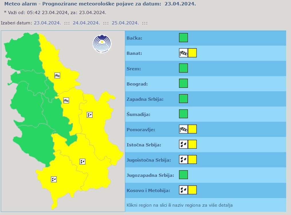 Vremenska prognoza, vreme, upozorenja i najave, grafikon, tabela, šema Foto: RHMZ