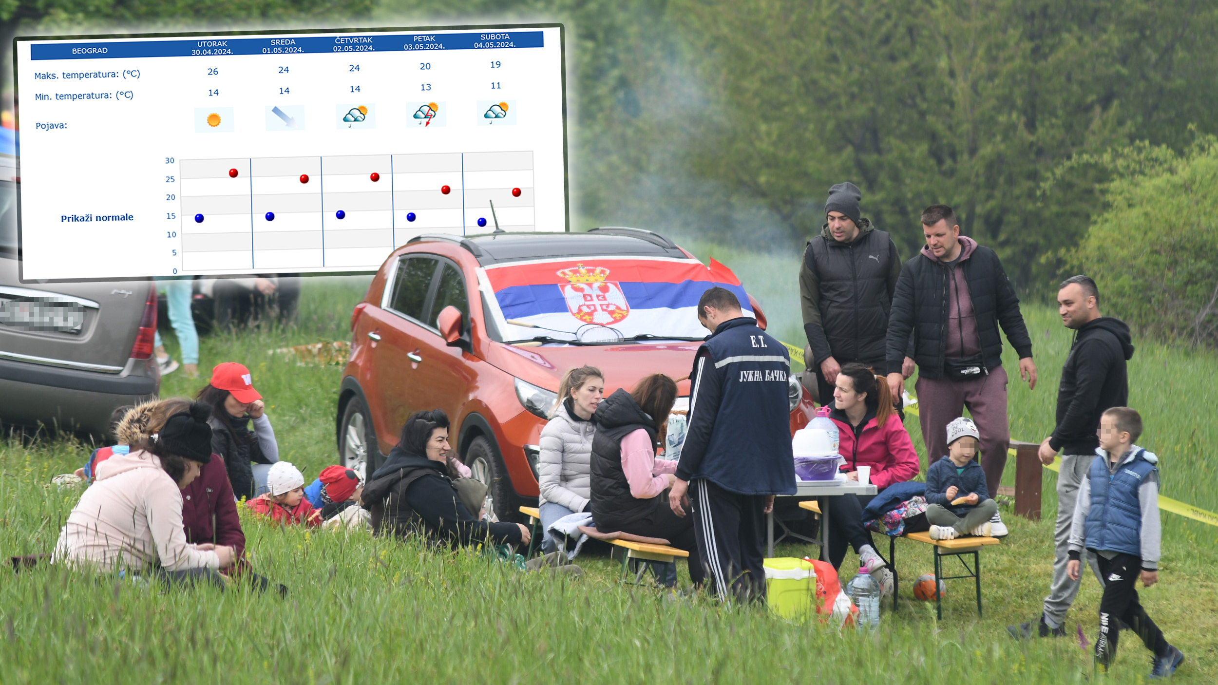 Novi Sad 01.05.2022. Fruška Gora, prvi maj, prvomajski uranak, rostilj, rostiljanje, piknik Foto: Nenad Mihajlović/Nova.rs Vremenska prognoza prvomajski uranak