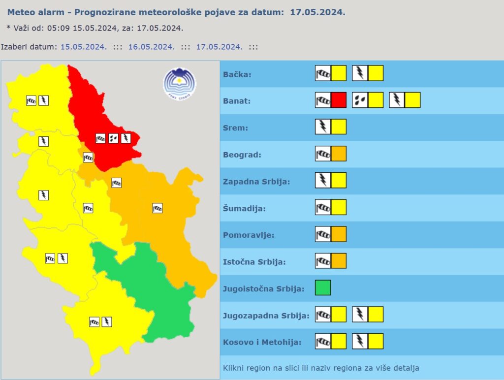Vremenska prognoza, vreme, temperatura, upozorenja i najave Foto: RHMZ