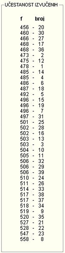 1711533396-izvuceni-brojevi23-266x1024.jpg