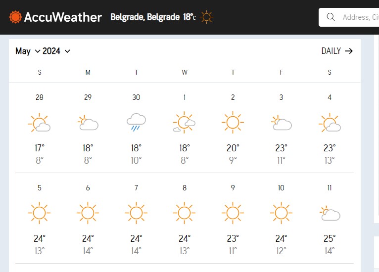 beograd prognoza