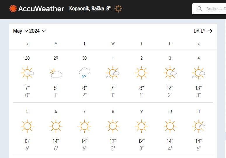 kopaonik prognoza