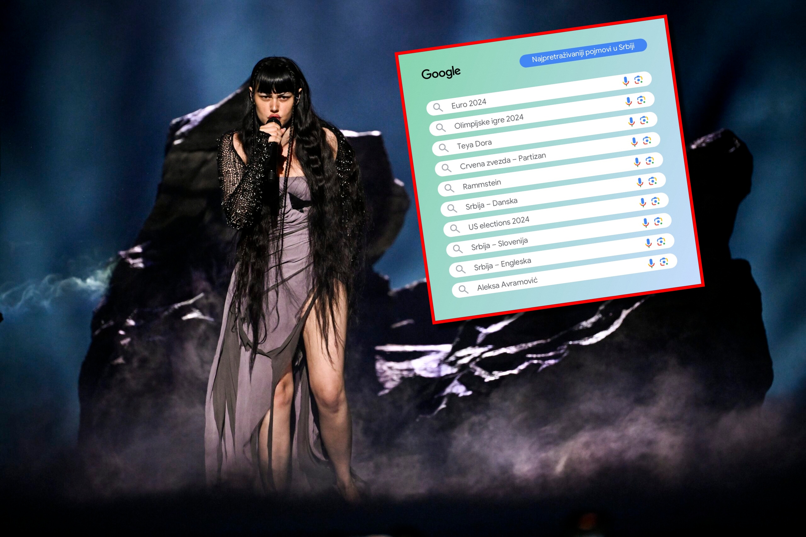 Najpretraživaniji pojmovi na Google u Srbiji