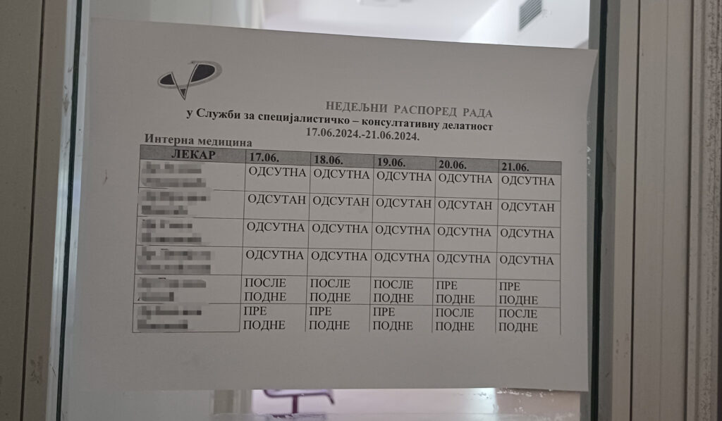 Tema: DZ Voždovac
kaver: Kolaž
sa fotke na kojoj je raspored rada lekara blurujte imena doktora
ubacite sve u galeriju i zasebno
tag: Dom zdravlja Voždovac