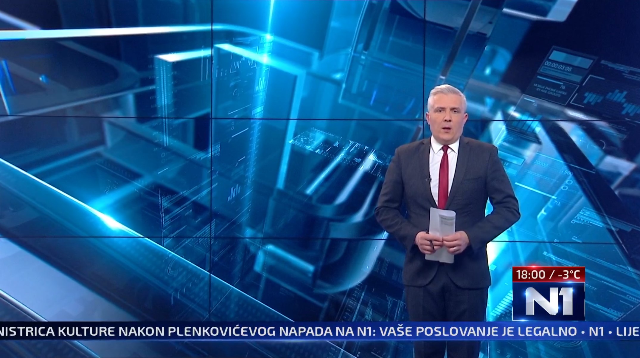 N1, Hrvatska, Dnevnik, uvod Foto: N1hr