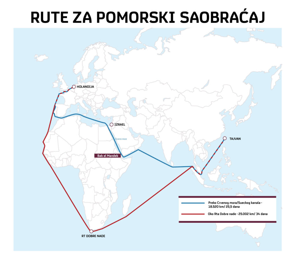 1705059458-Mapa-rute-za-pomorski-saobracaj-1024x918.jpg