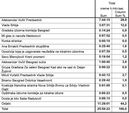 1717068597-BIRODI-monitoring.png