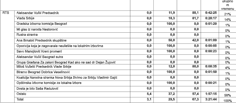 1717068635-BIRODI-monitoring-2.png