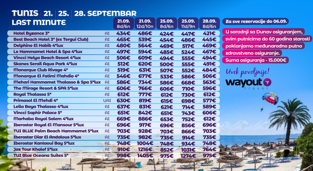 1725609205-Tunis-last-minute-3-1024x560.jpg