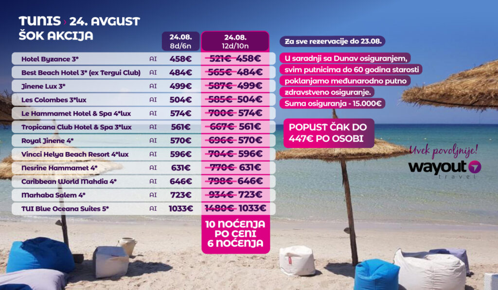 1724310735-Tunis-izdvajamo-1-1-1024x597.jpg