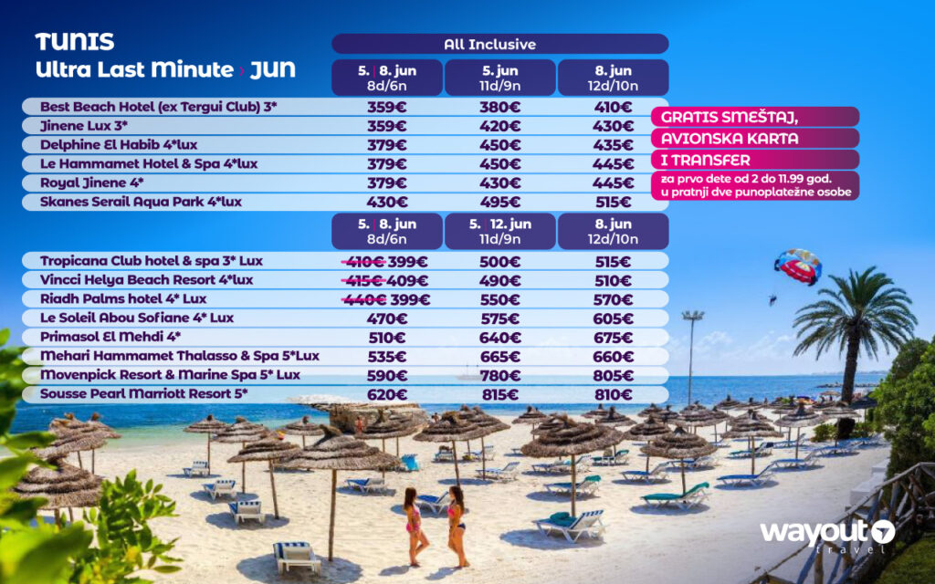 1717142502-Tunis-ultra-last-minute-1024x640.jpg