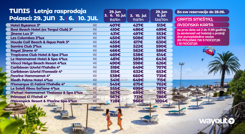 1719488901-Tunis-letnja-rasprodaja-1024x560.jpg