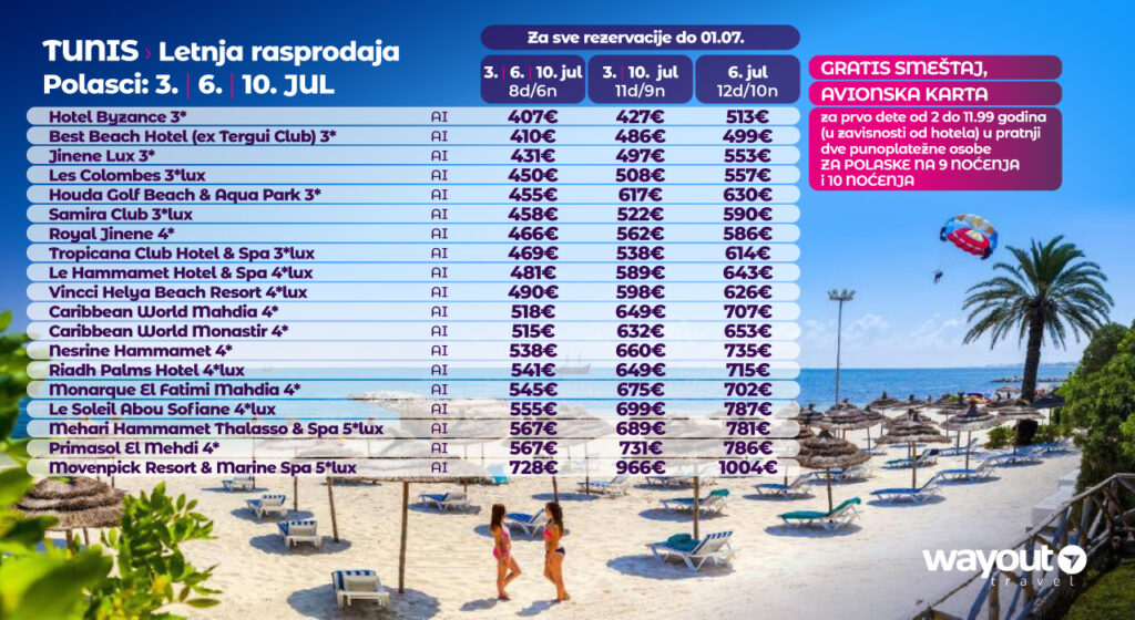 1719748291-Tunis-letnja-rasprodaja-1024x560.jpg