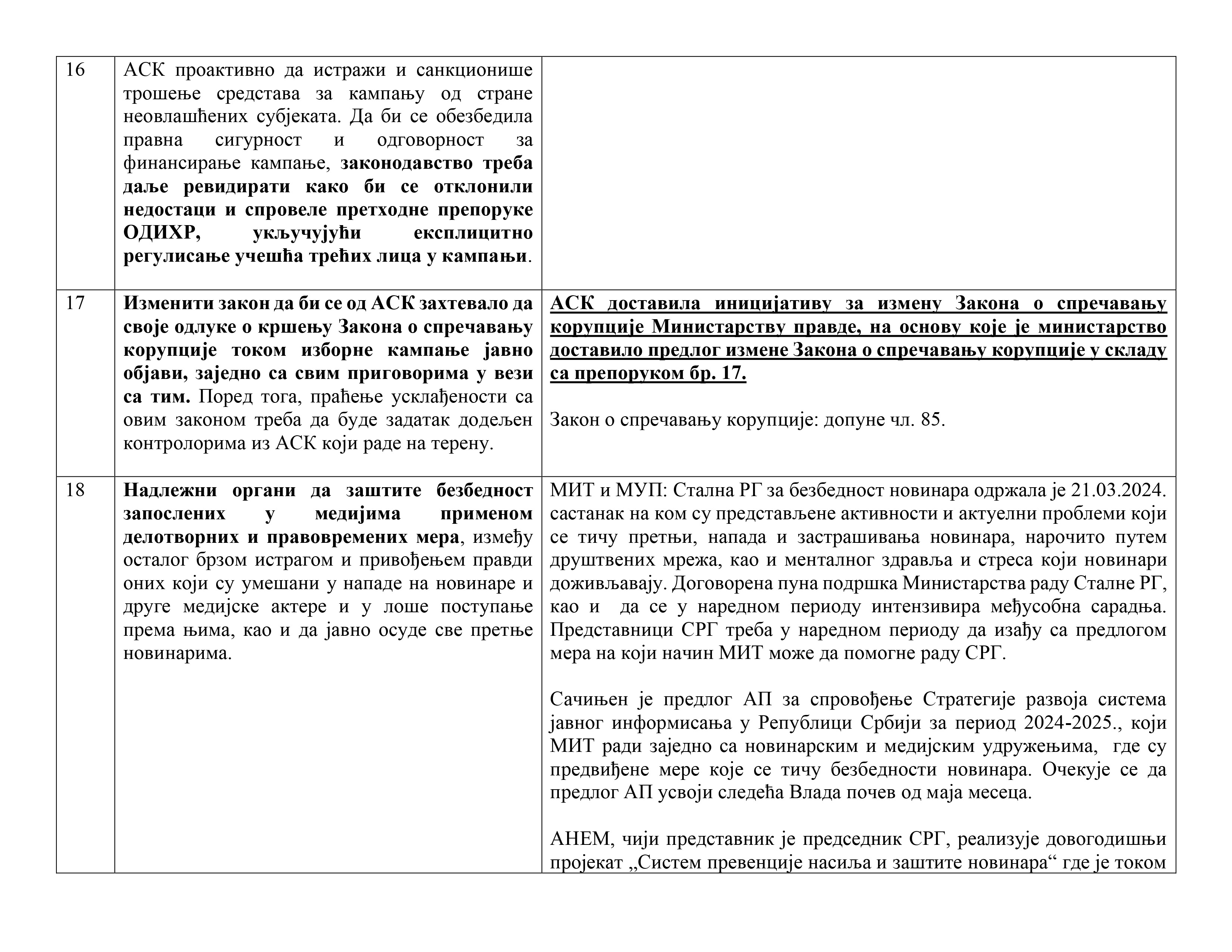 Табела_-_препоруке-7