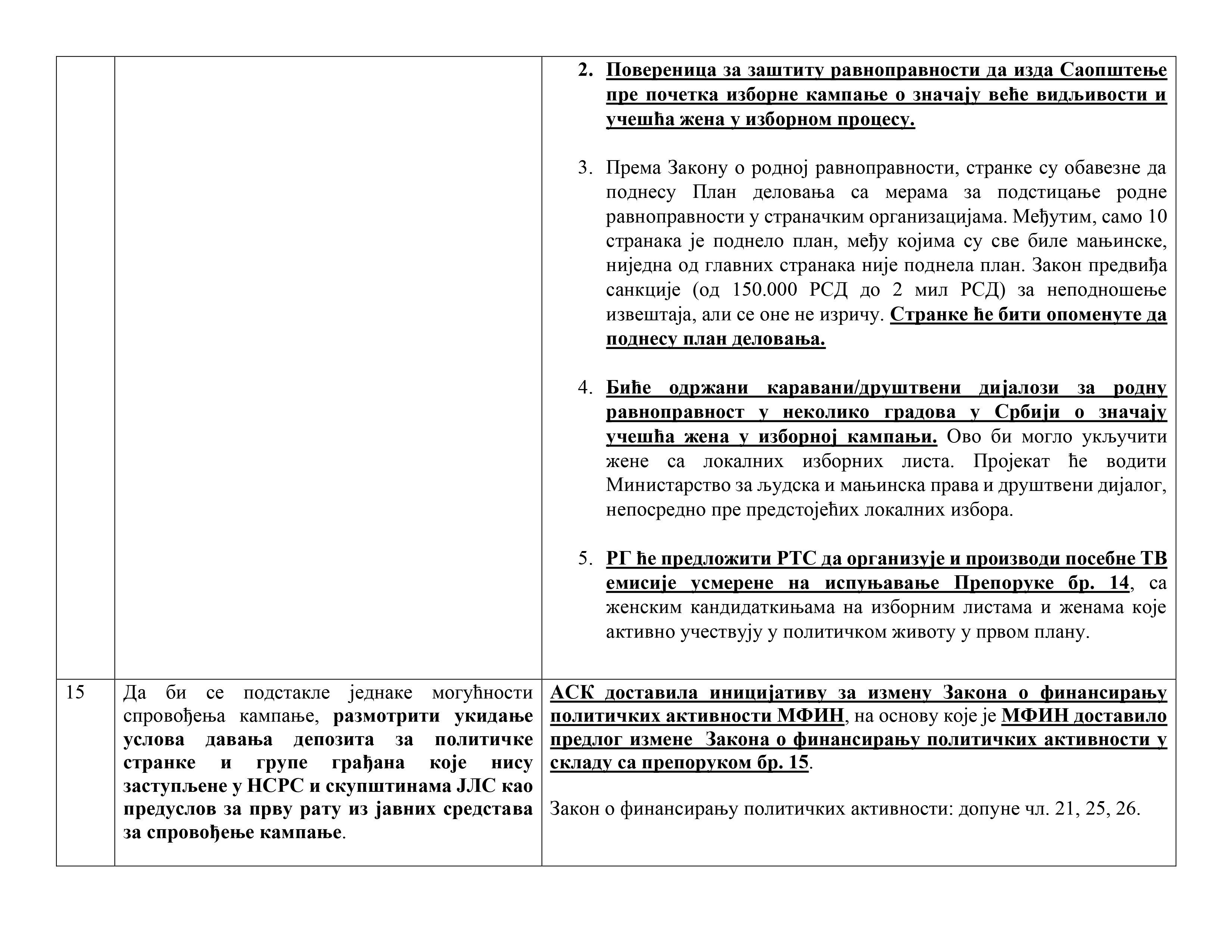 Табела_-_препоруке-6