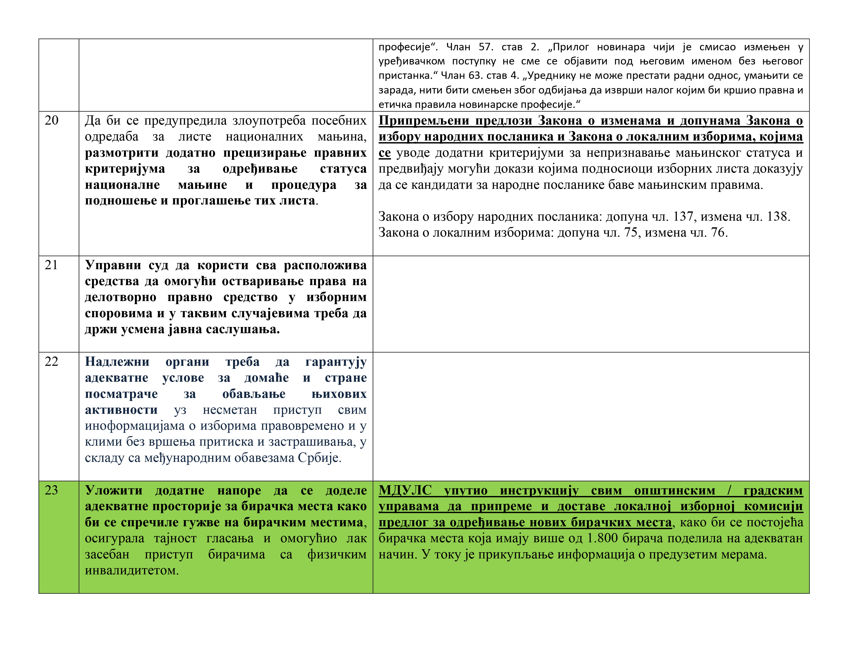Табела_-_препоруке-9a
