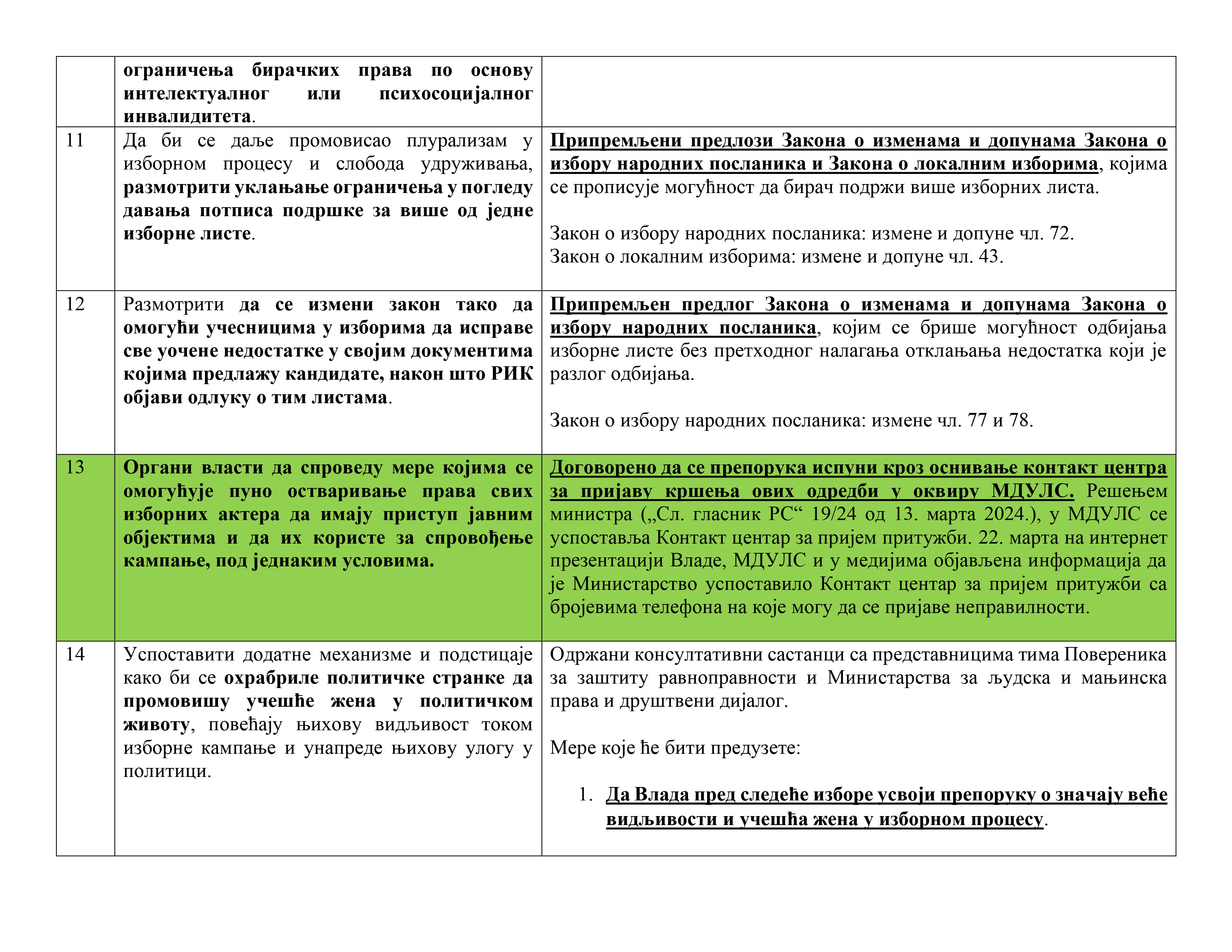 Табела_-_препоруке-5a