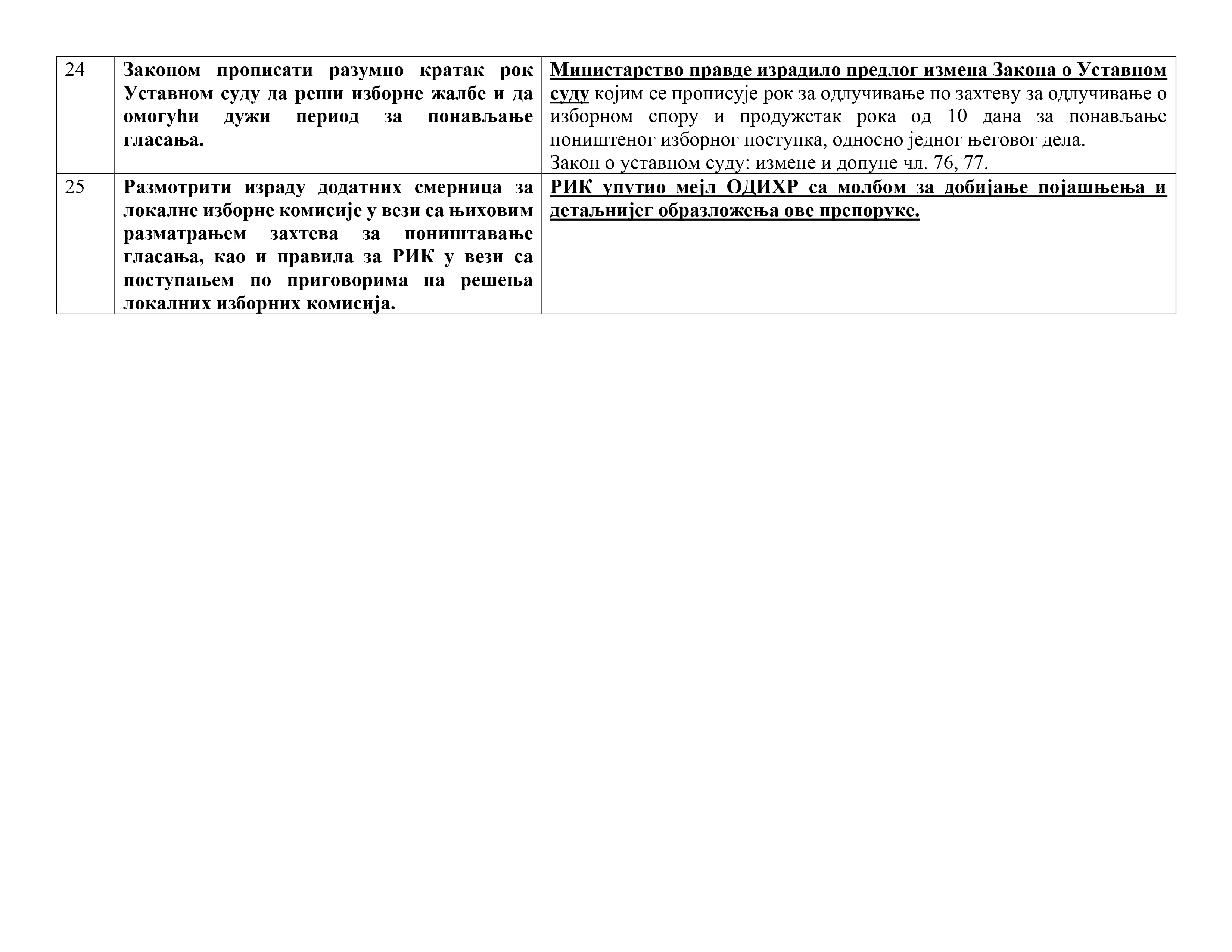 Табела_-_препоруке-10