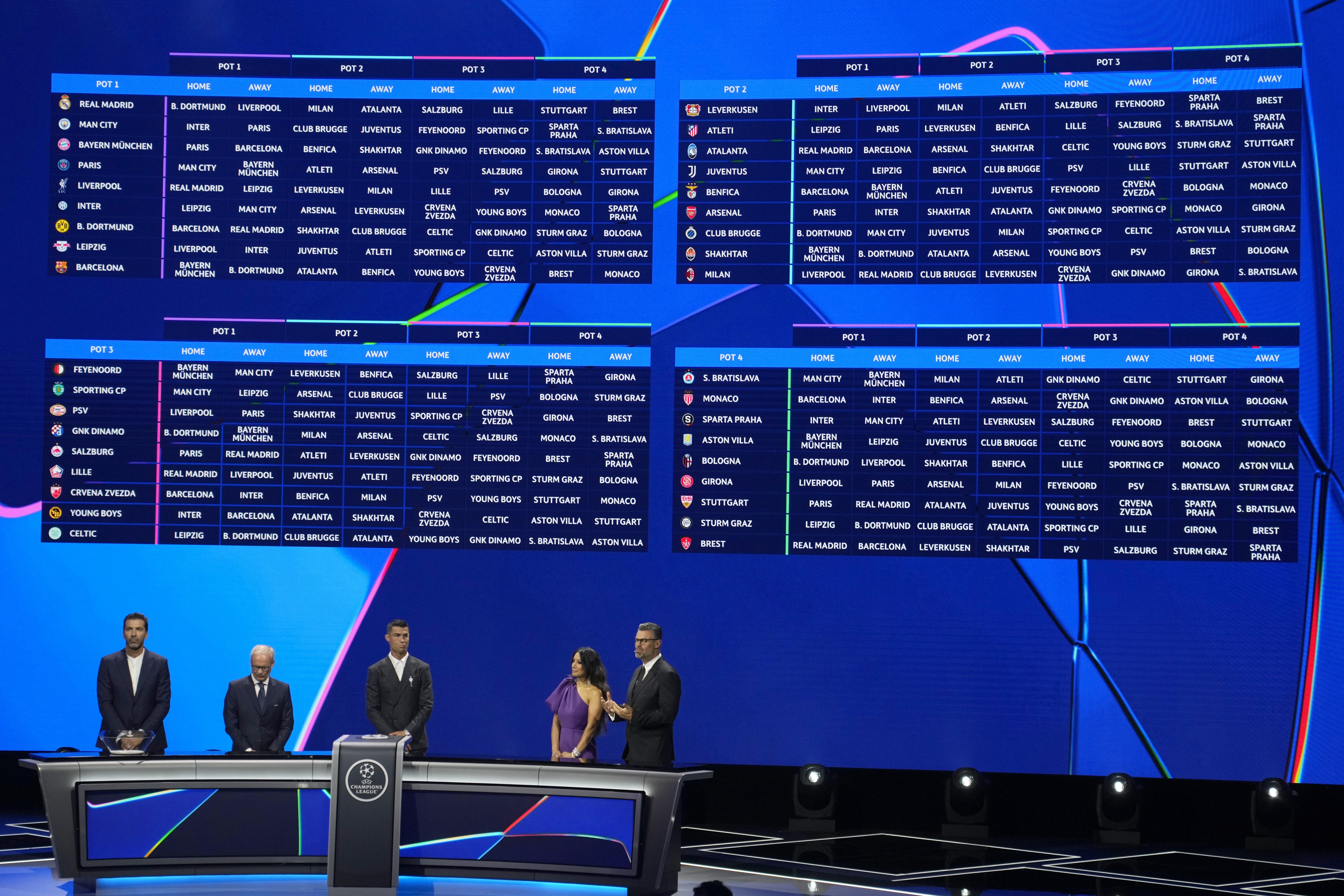 The clubs and fixtures are shown on the screen at the end of the Champions League, league phase, draw, in Monaco, Thursday, Aug. 29, 2024. (AP Photo/Gregorio Borgia)
