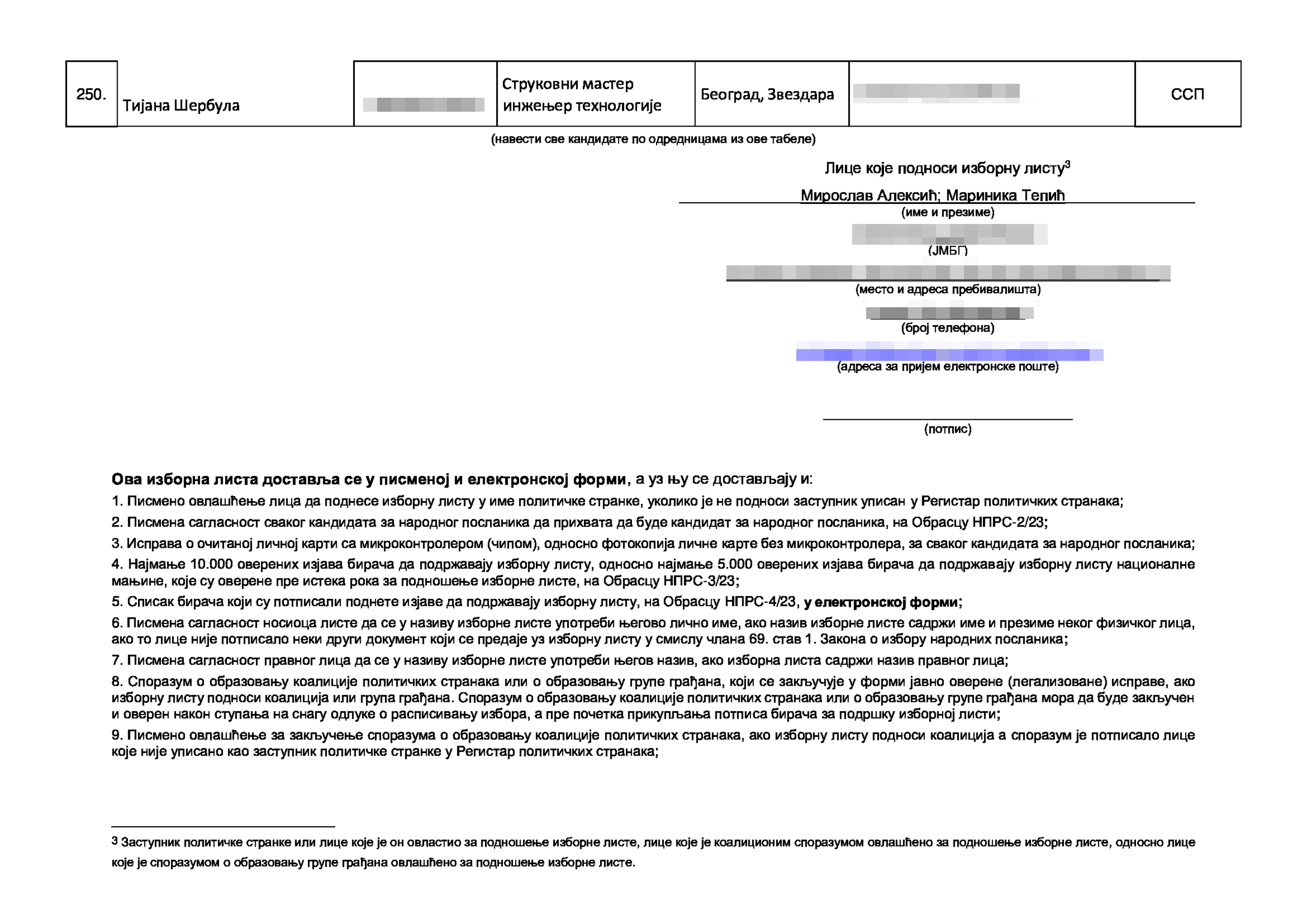 Izborna lista kandidata za narodne poslanike narodne skupŠtine, Koalicija Srbija protivv nasilja, izbori 2023