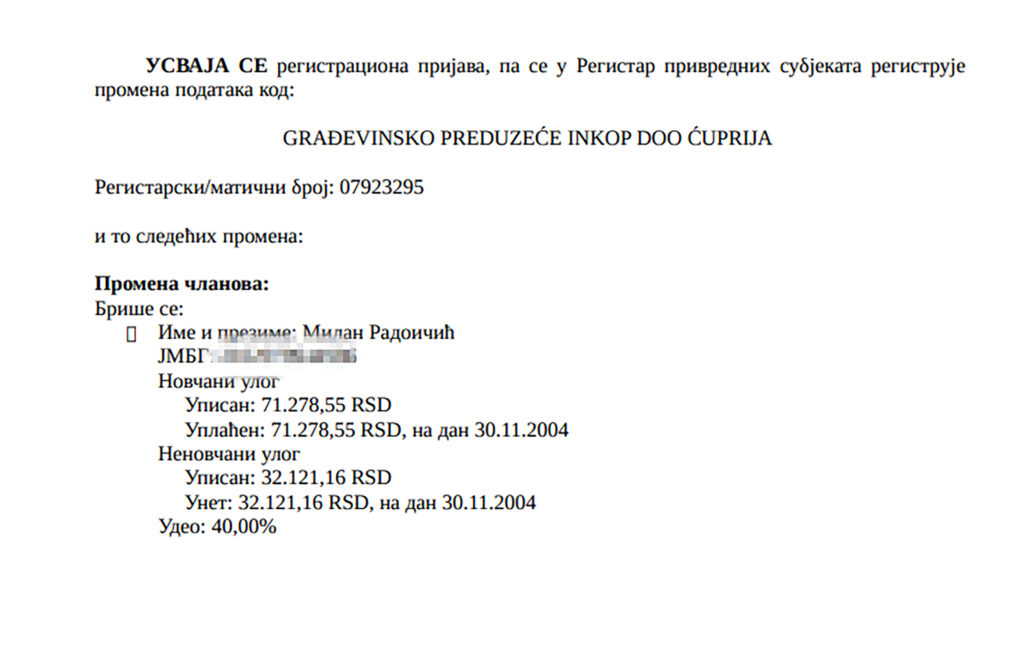 1696931362-1696931073-radoicic-apr-copy-1024x662.jpg