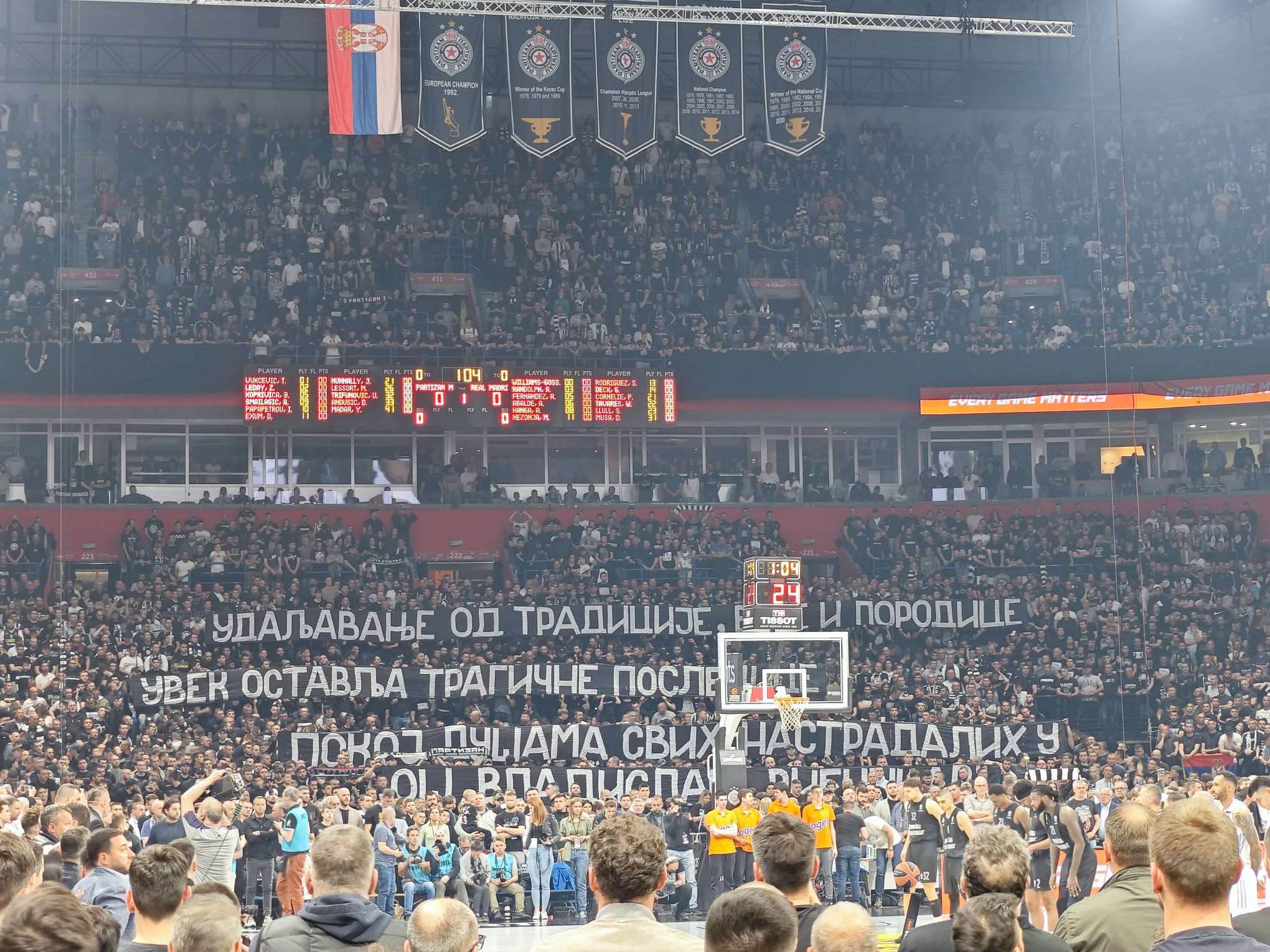 transparent  Udaljavanje od tradicije, vere i porodice uvek ostavlja tragične posledice! Pokoj dušama svih nastradalih u OŠ „Vladislav Ribnikar“
partizan real kosarka