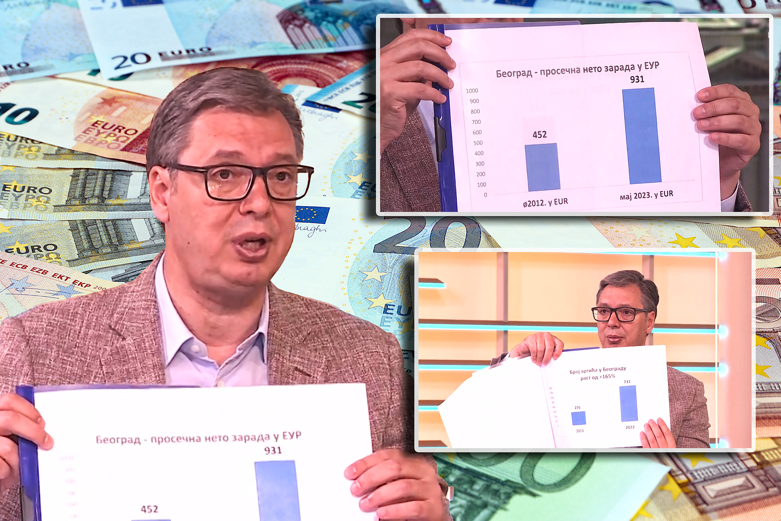 vucic grafikoni tv prva