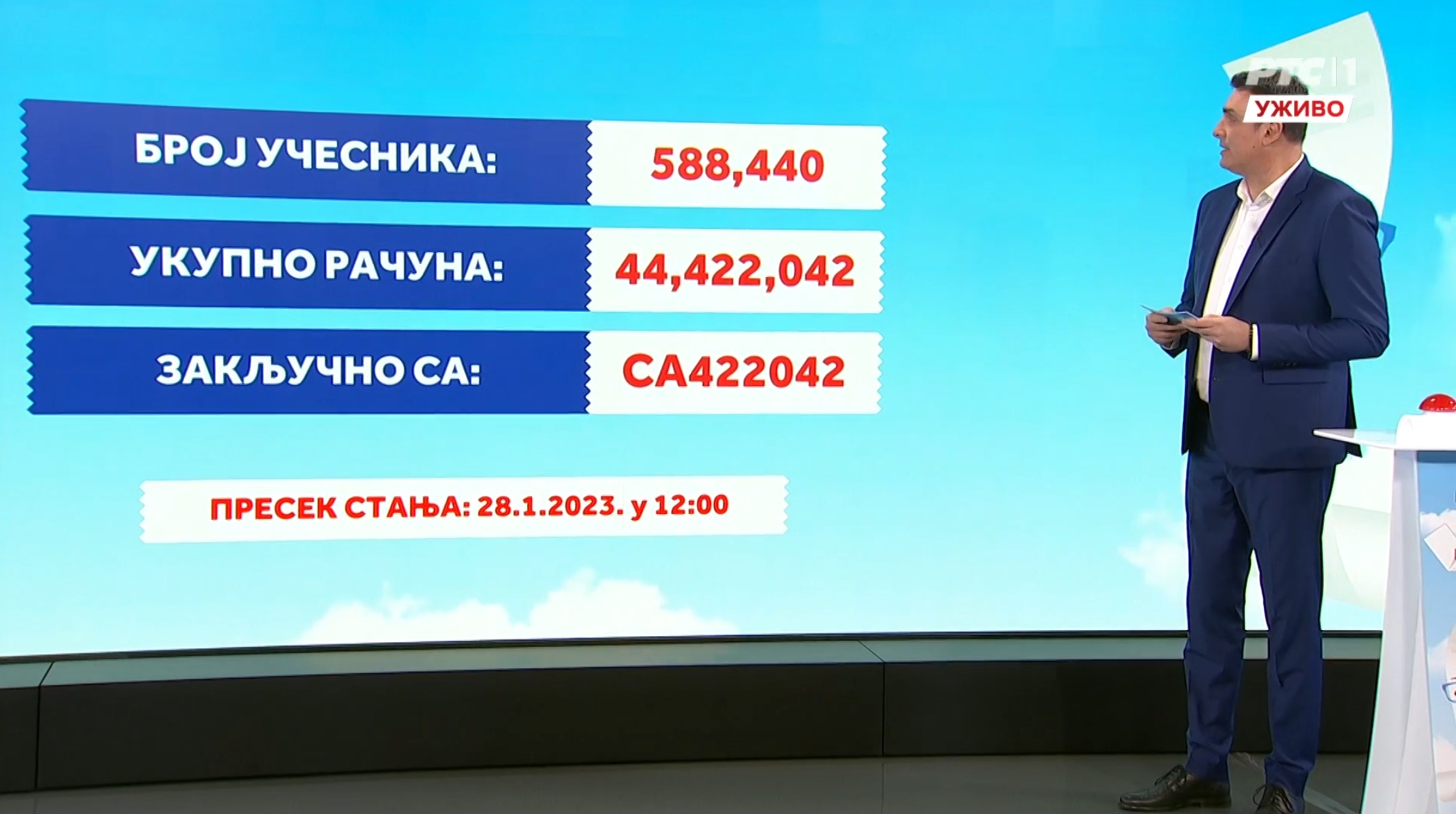 Nagradna igra Uzmi račun i pobedi Foto: Printscreen/RTS
