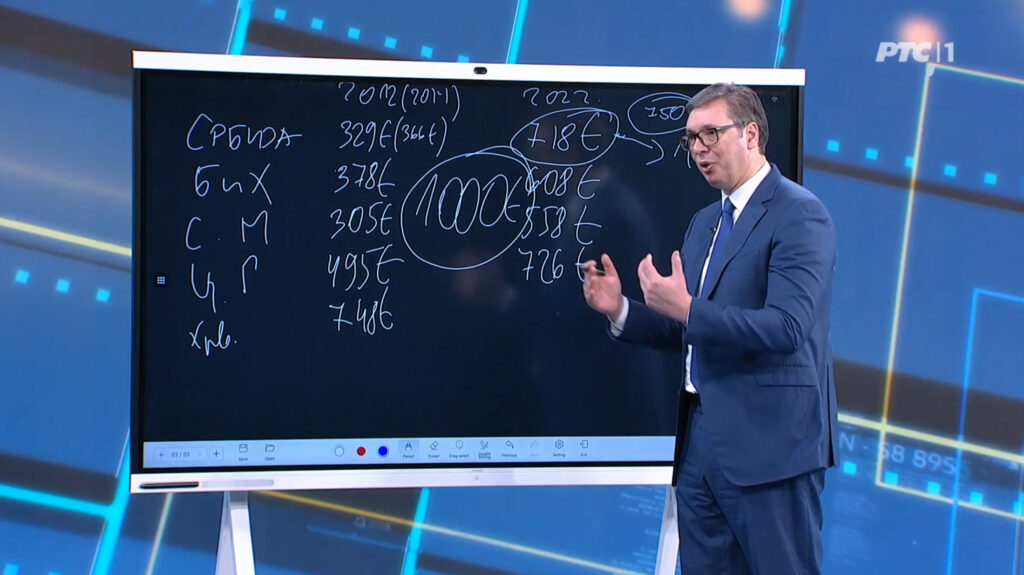 1677667402-vucic-rts-Foto-rts-8-1024x575.jpg