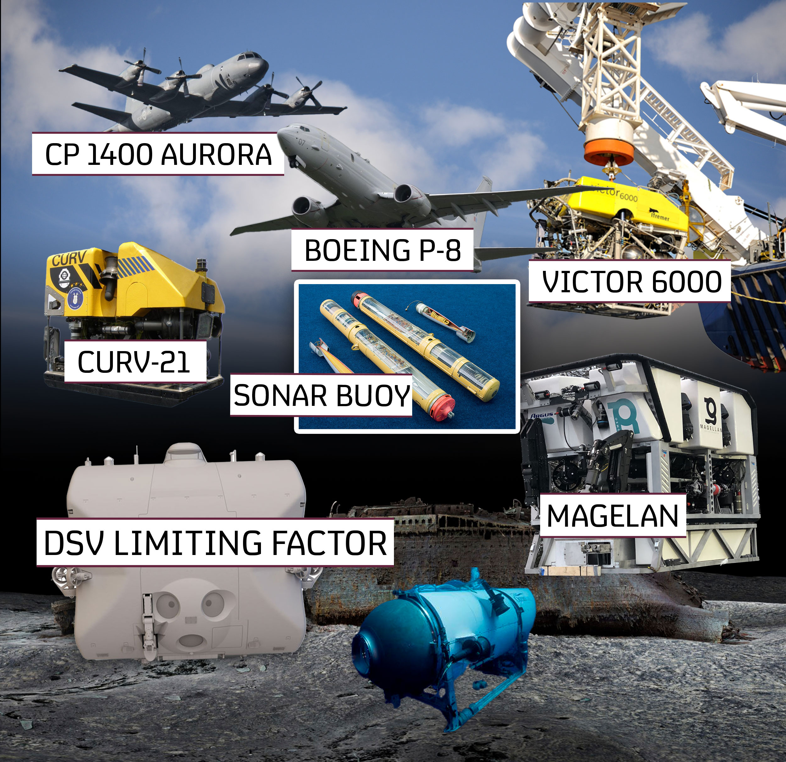 Grafika, Podmornica,  operacija spasavanja,