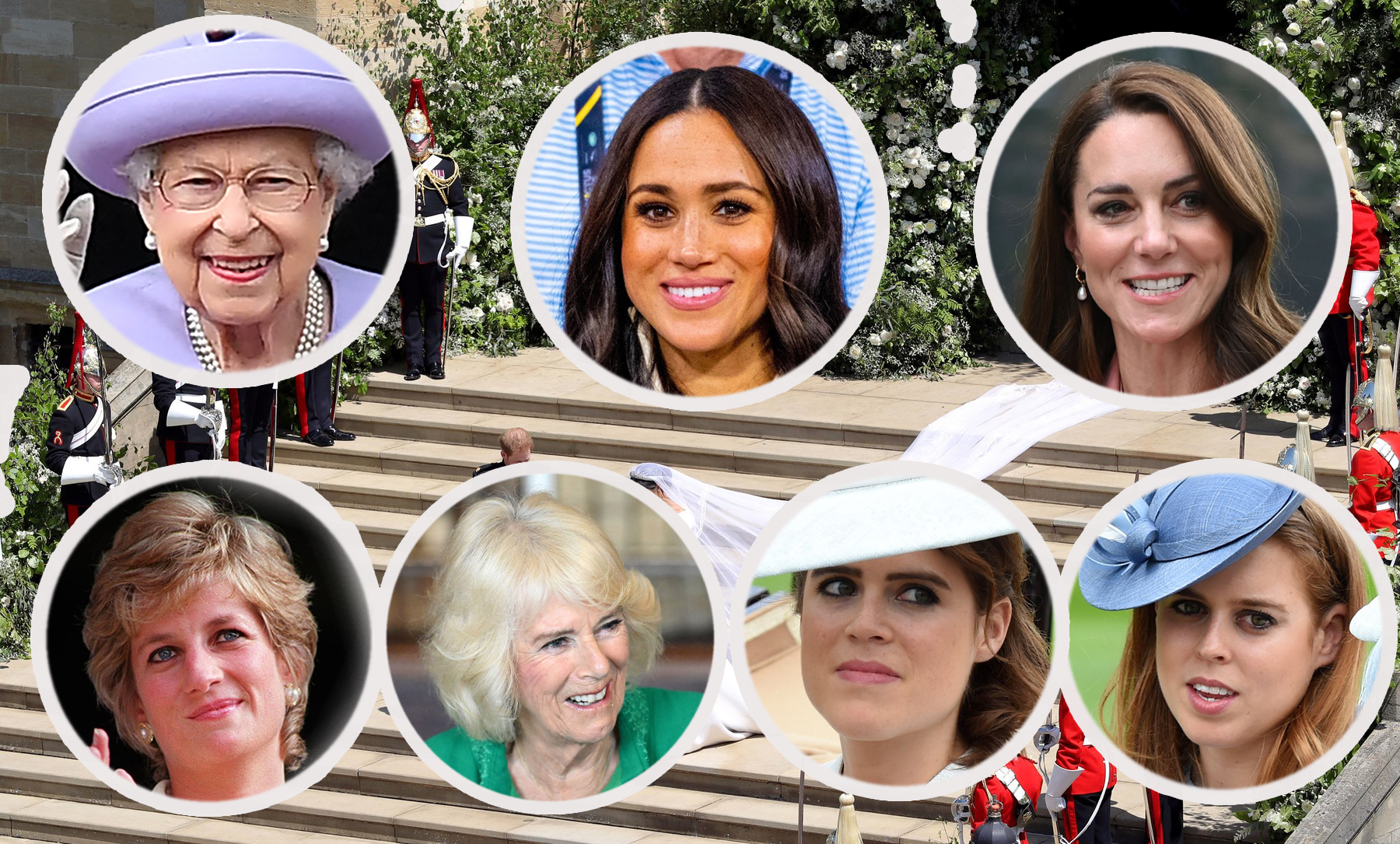 Može kombo:
1. Megan Markl
2. Kejt Midlton
3. Zara Zindal
4, Beatris i Evgenija
5. Princeza Dajana
6. Kraljica Elizabeta
7. Kamila
i neko kraljevsko venčanje