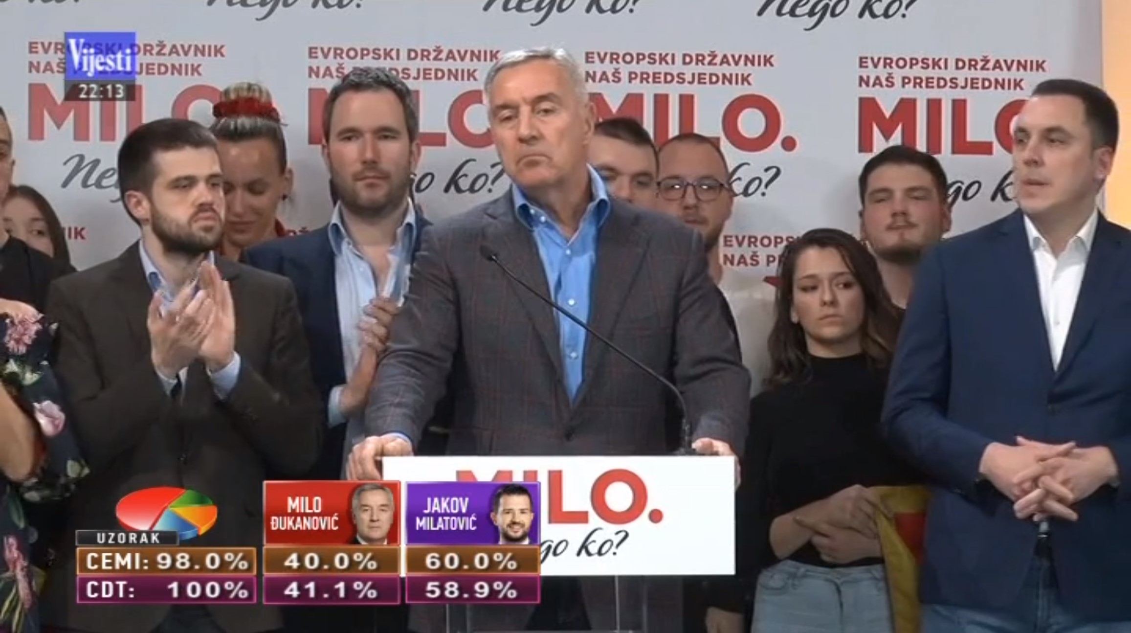 Milo Djukanovic obracanje stab izbori